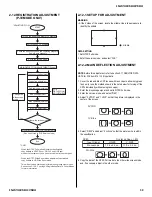 Preview for 50 page of Sony Hi-Scan KP-51WS520 Service Manual