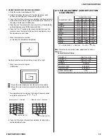 Preview for 52 page of Sony Hi-Scan KP-51WS520 Service Manual