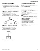 Preview for 55 page of Sony Hi-Scan KP-51WS520 Service Manual