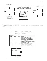 Preview for 57 page of Sony Hi-Scan KP-51WS520 Service Manual