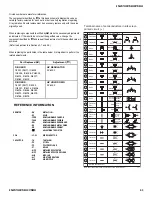 Preview for 63 page of Sony Hi-Scan KP-51WS520 Service Manual