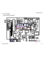 Preview for 64 page of Sony Hi-Scan KP-51WS520 Service Manual