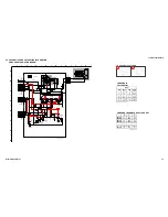 Preview for 69 page of Sony Hi-Scan KP-51WS520 Service Manual