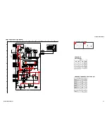 Preview for 70 page of Sony Hi-Scan KP-51WS520 Service Manual