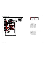 Preview for 71 page of Sony Hi-Scan KP-51WS520 Service Manual