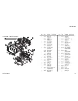 Preview for 106 page of Sony Hi-Scan KP-51WS520 Service Manual