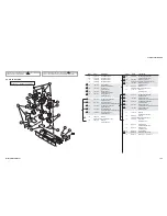 Preview for 108 page of Sony Hi-Scan KP-51WS520 Service Manual