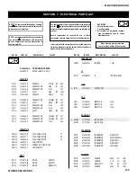 Preview for 109 page of Sony Hi-Scan KP-51WS520 Service Manual