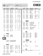 Preview for 110 page of Sony Hi-Scan KP-51WS520 Service Manual