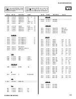 Preview for 112 page of Sony Hi-Scan KP-51WS520 Service Manual