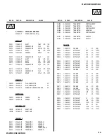 Preview for 113 page of Sony Hi-Scan KP-51WS520 Service Manual