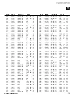 Preview for 115 page of Sony Hi-Scan KP-51WS520 Service Manual