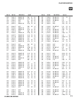 Preview for 116 page of Sony Hi-Scan KP-51WS520 Service Manual