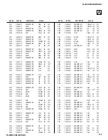 Preview for 117 page of Sony Hi-Scan KP-51WS520 Service Manual