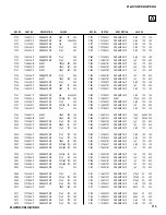 Preview for 118 page of Sony Hi-Scan KP-51WS520 Service Manual