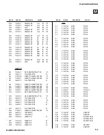 Preview for 119 page of Sony Hi-Scan KP-51WS520 Service Manual