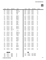 Preview for 120 page of Sony Hi-Scan KP-51WS520 Service Manual