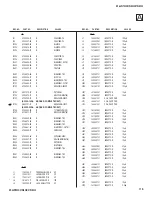 Preview for 121 page of Sony Hi-Scan KP-51WS520 Service Manual