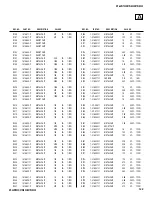 Preview for 125 page of Sony Hi-Scan KP-51WS520 Service Manual