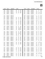 Preview for 126 page of Sony Hi-Scan KP-51WS520 Service Manual