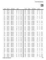 Preview for 128 page of Sony Hi-Scan KP-51WS520 Service Manual