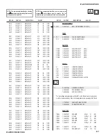 Preview for 130 page of Sony Hi-Scan KP-51WS520 Service Manual