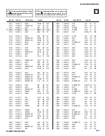 Preview for 131 page of Sony Hi-Scan KP-51WS520 Service Manual