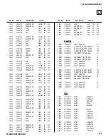 Preview for 132 page of Sony Hi-Scan KP-51WS520 Service Manual