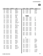 Preview for 133 page of Sony Hi-Scan KP-51WS520 Service Manual