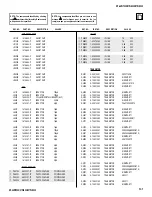 Preview for 134 page of Sony Hi-Scan KP-51WS520 Service Manual