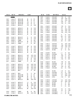 Preview for 135 page of Sony Hi-Scan KP-51WS520 Service Manual