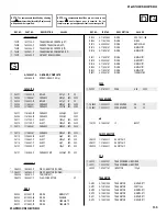 Preview for 138 page of Sony Hi-Scan KP-51WS520 Service Manual