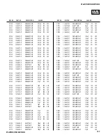 Preview for 140 page of Sony Hi-Scan KP-51WS520 Service Manual