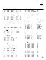 Preview for 142 page of Sony Hi-Scan KP-51WS520 Service Manual