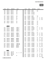 Preview for 143 page of Sony Hi-Scan KP-51WS520 Service Manual