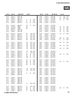 Preview for 144 page of Sony Hi-Scan KP-51WS520 Service Manual