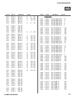 Preview for 146 page of Sony Hi-Scan KP-51WS520 Service Manual