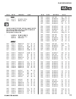 Preview for 147 page of Sony Hi-Scan KP-51WS520 Service Manual