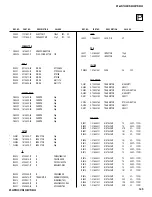 Preview for 148 page of Sony Hi-Scan KP-51WS520 Service Manual