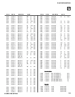 Preview for 149 page of Sony Hi-Scan KP-51WS520 Service Manual