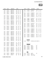 Preview for 153 page of Sony Hi-Scan KP-51WS520 Service Manual