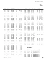 Preview for 155 page of Sony Hi-Scan KP-51WS520 Service Manual