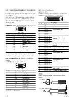 Preview for 50 page of Sony HK-PSU02 Installation Manual