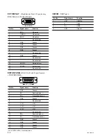 Preview for 52 page of Sony HK-PSU02 Installation Manual