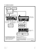 Preview for 53 page of Sony HK-PSU02 Installation Manual