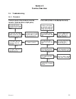 Preview for 55 page of Sony HK-PSU02 Installation Manual