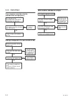 Preview for 56 page of Sony HK-PSU02 Installation Manual