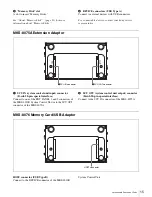 Предварительный просмотр 15 страницы Sony HK-PSU02 Operation Manual