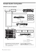 Preview for 16 page of Sony HK-PSU02 Operation Manual