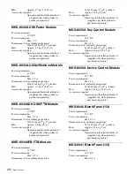 Preview for 28 page of Sony HK-PSU02 Operation Manual